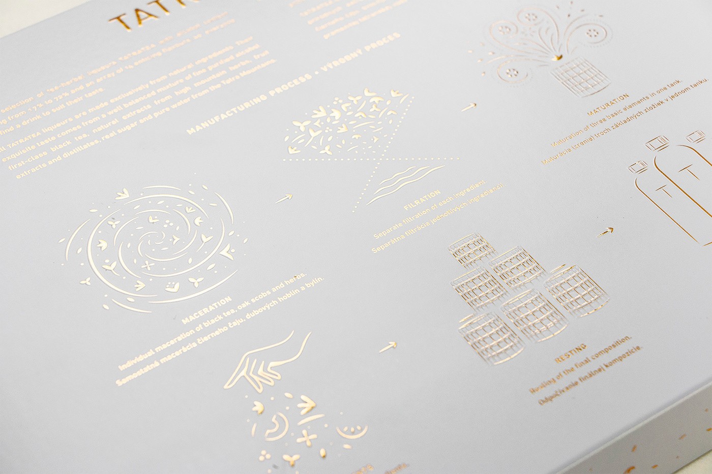 茶葉包裝工藝 茶葉包裝工藝