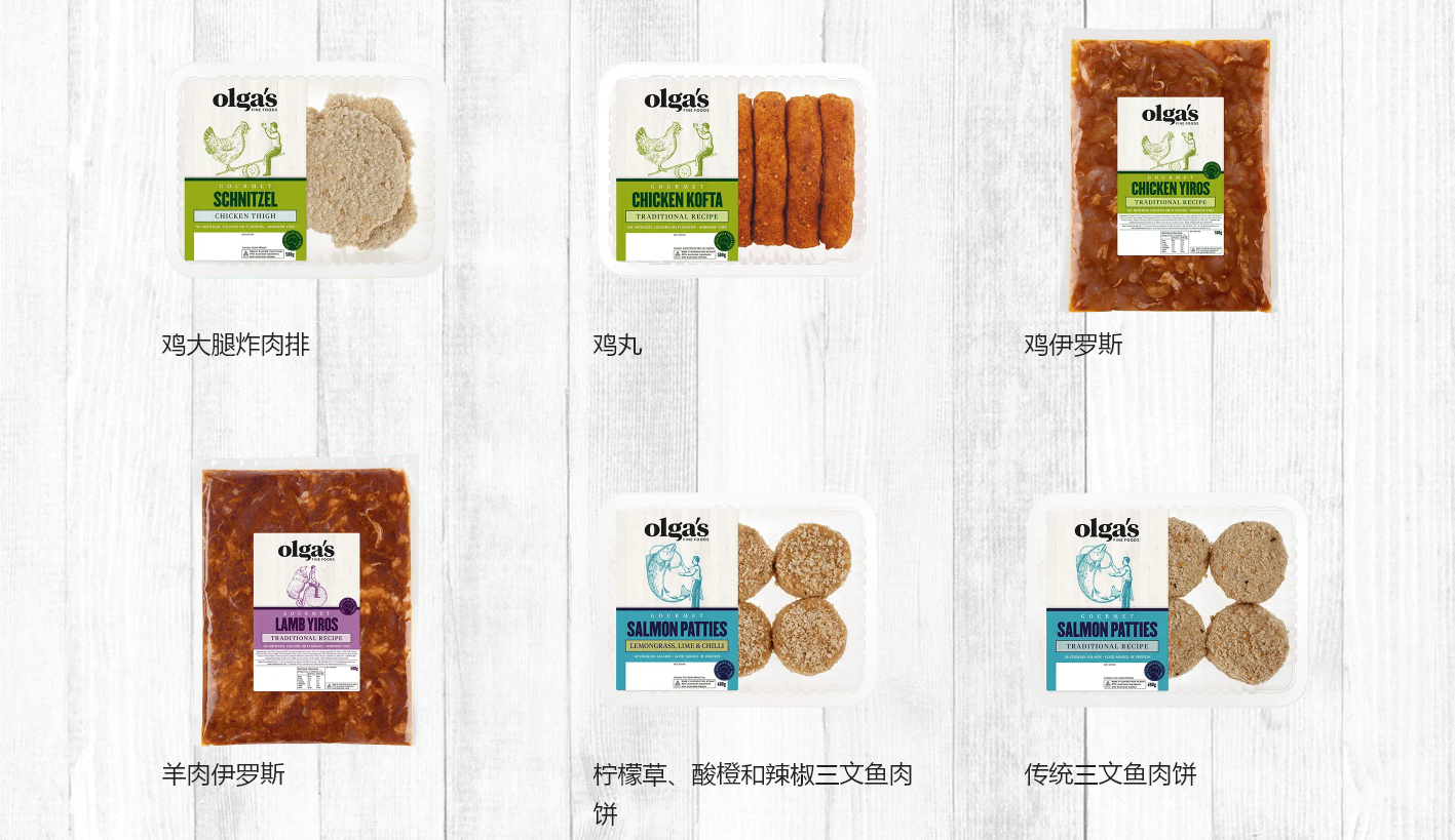 1684117831336554.png image.png