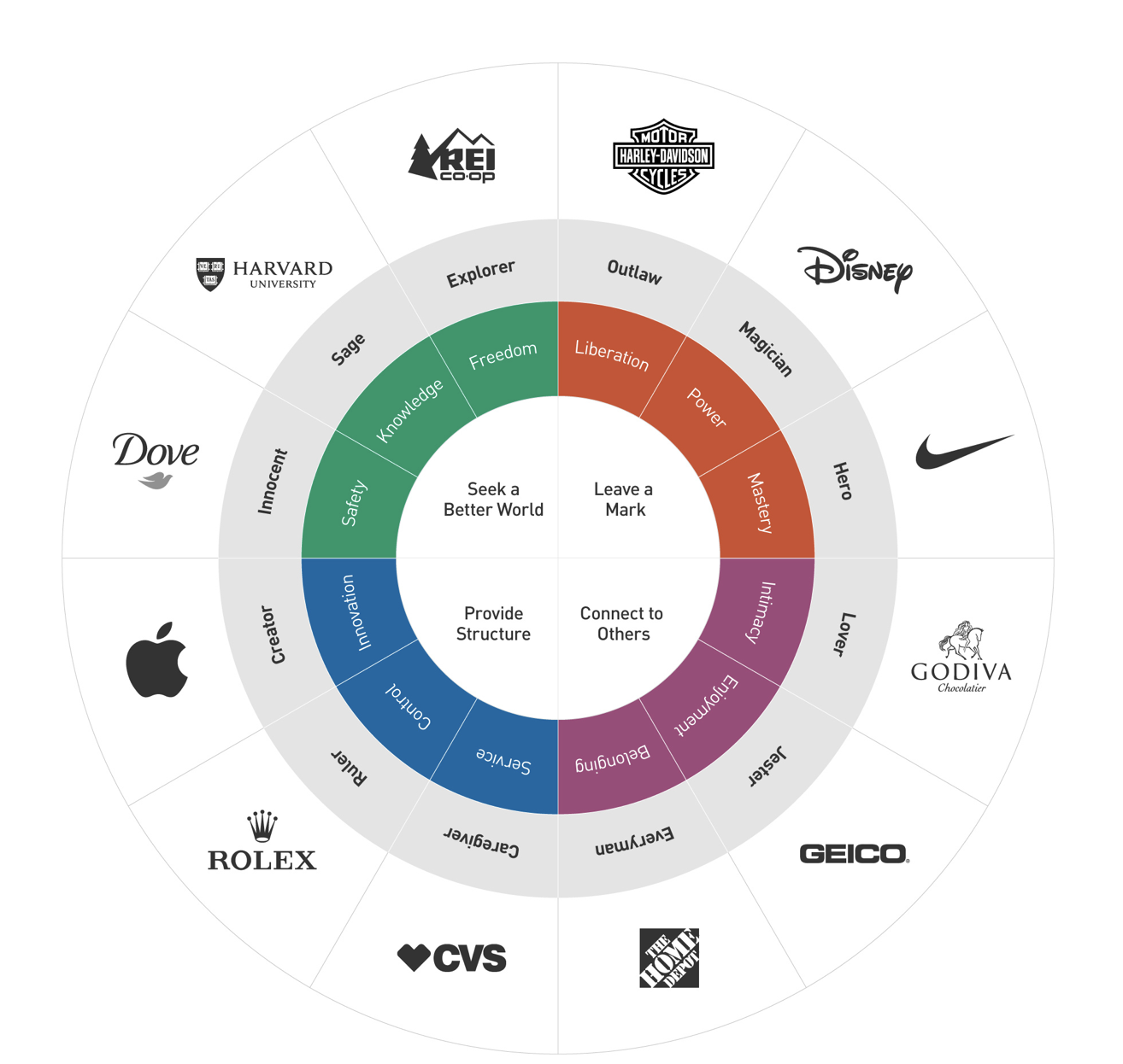 1686992550561867.png image.png