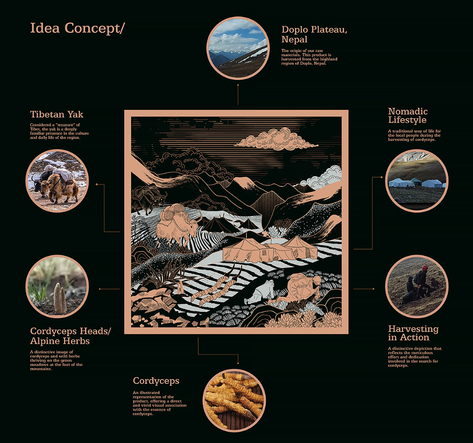 1745542822757854.png image.png